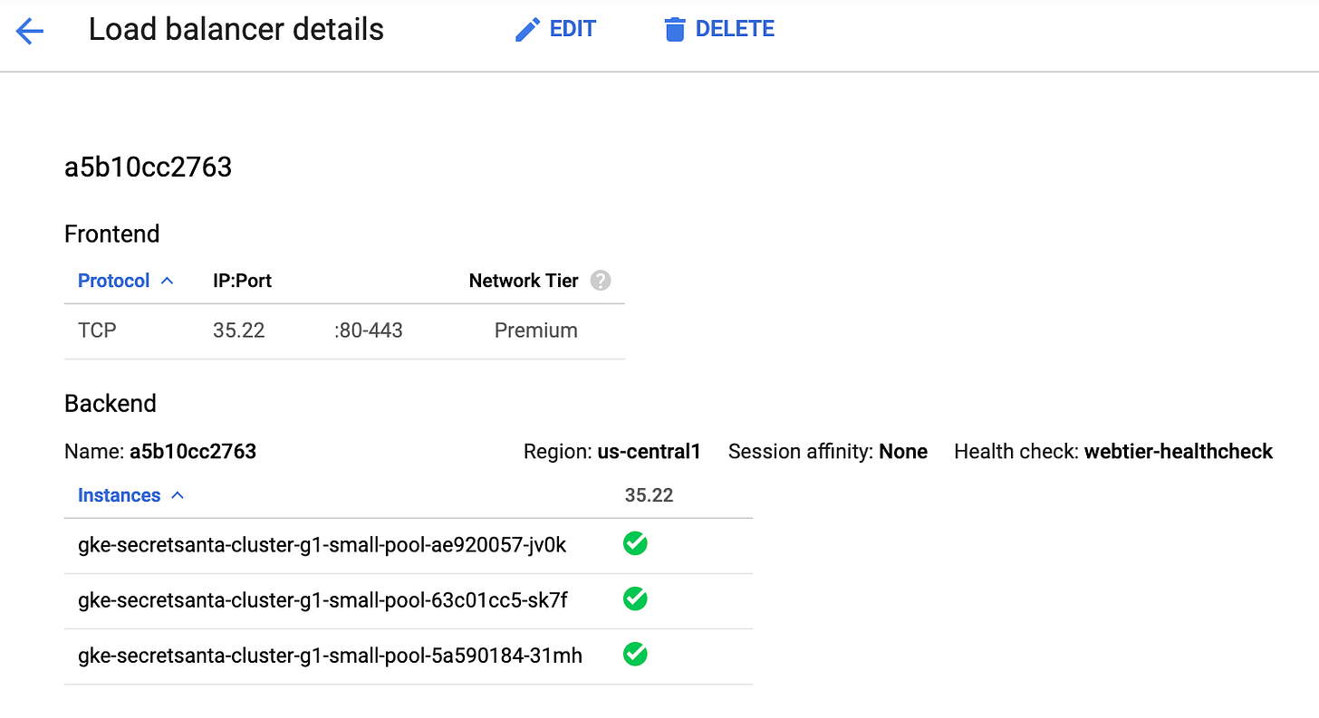 Text on a white background. It shows the three nodes in the kubernetes cluster
