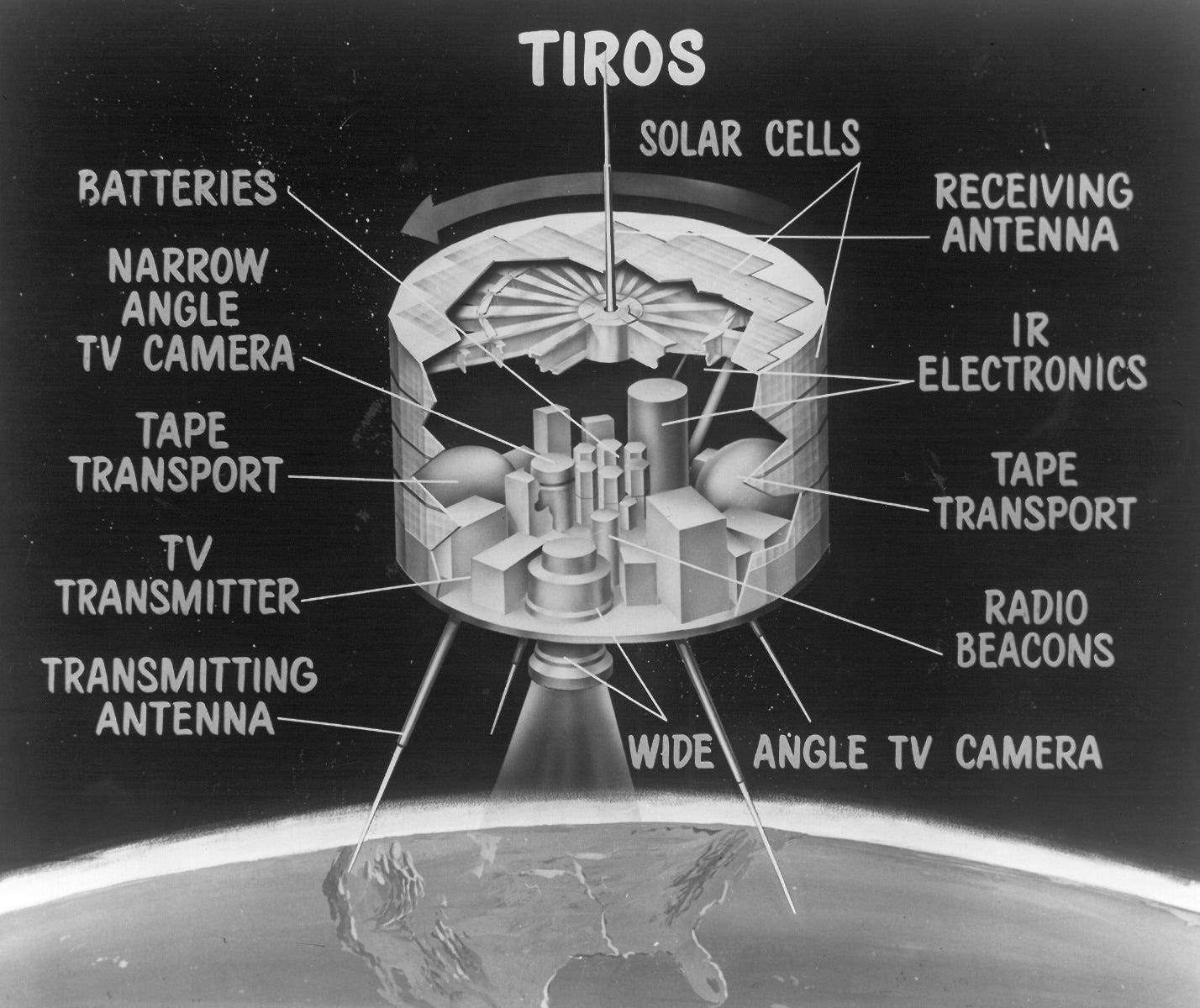 First Weather Satellite: (TIROS)