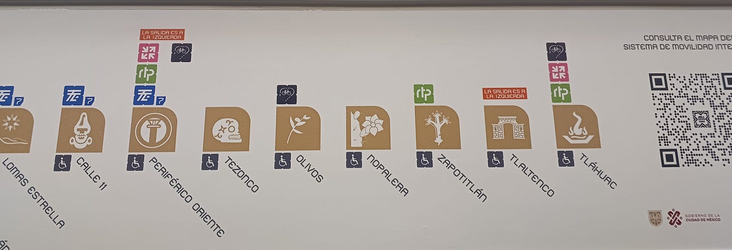 Alcuni pittogrammi e relative fermate nel cartello informativo su un vagone della metro di Città del Messico. Alcuni pittogrammi e relative fermate nel cartello informativo su un vagone della metro di Città del Messico.