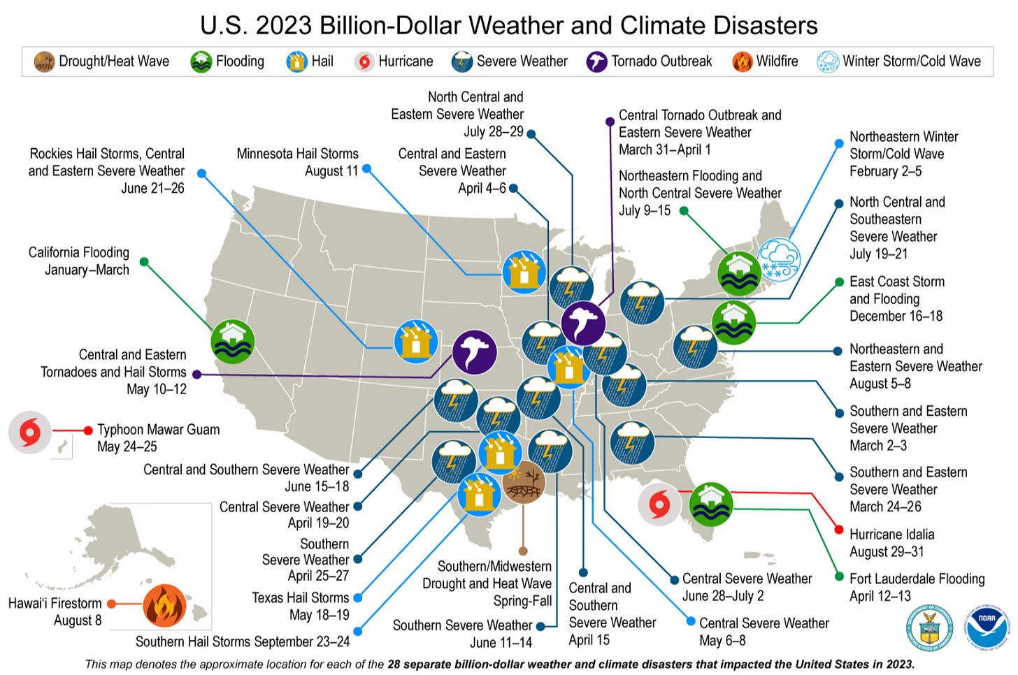 28 separate billion-dollar climate disasters of 2023