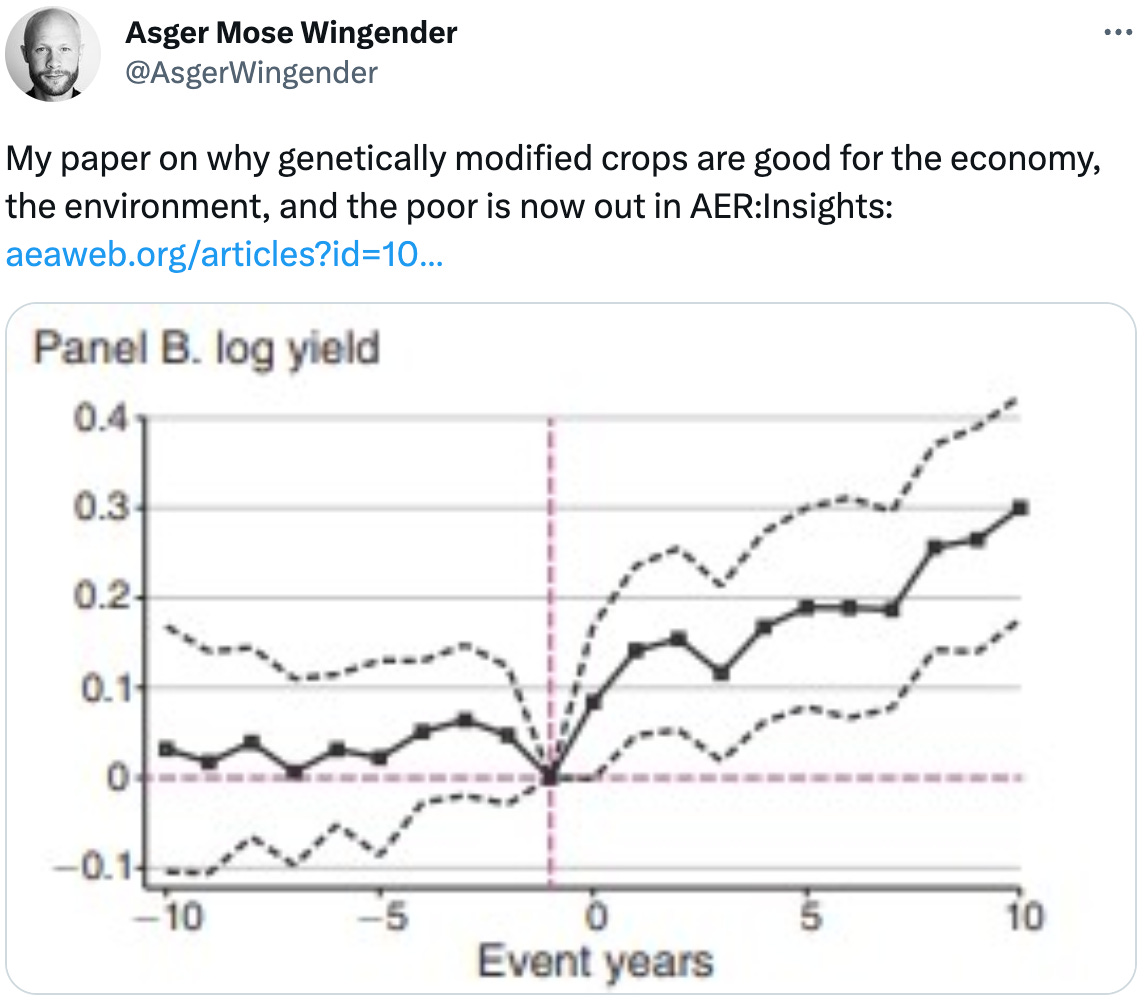  Asger Mose Wingender @AsgerWingender My paper on why genetically modified crops are good for the economy, the environment, and the poor is now out in AER:Insights: https://aeaweb.org/articles?id=10.1257/aeri.20220144
