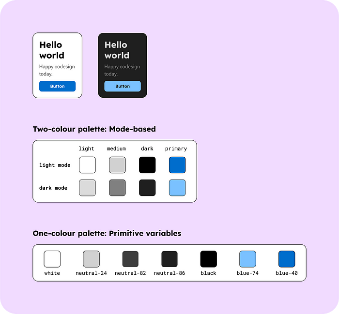 Two approaches for storing colour palettes.