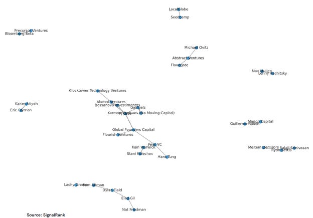 A group of blue dots and black text

AI-generated content may be incorrect.