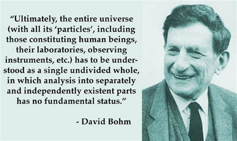 Implicate and explicate order are ontological concepts for quantum theory  coined by theoretical physicist David Bohm ... - samim