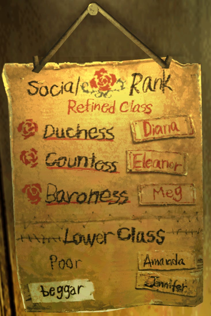 A picture of a cardboard sign hanging on a wall. It is titled SOCIAL RANK. Beneath the Refined Class category, we see Duchess: Diana. Countess: Eleanor. Baroness: Meg. Then a dividing row and the category of Lower Class. Poor: Amanda. Beggar: Jennifer 