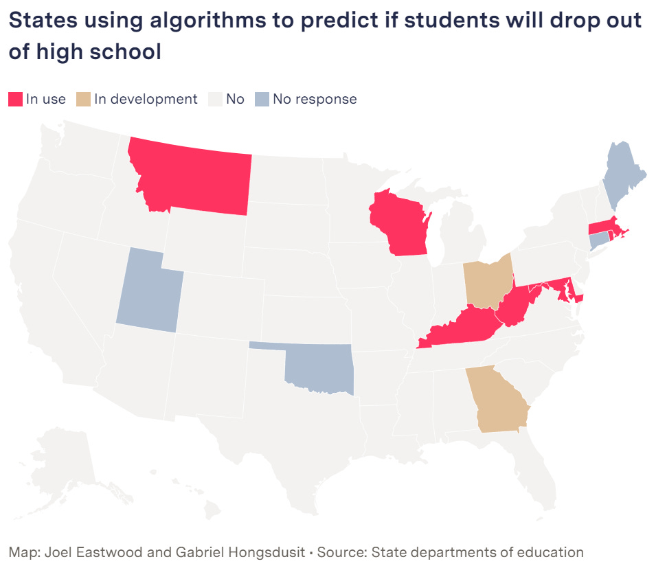A map of the United States that is color-coded to depict which states are using algorithms to predict if students will drop out of high school. States in red, meaning the state is using these algorithms, are KY, MD, MA, MT, RI, WV, and WI. States in brown, meaning the state is developing these algorithms, are GA and OH. States in gray, meaning the state does not use these algorithms, are AL, AK, AZ, AR, CA, CO, DE, FL, HI, ID, IL, IN, IA, KS, LA, MI, MN, MS, MO, NE, NV, NH, NJ, NM, NY, NC, ND, OR, PA, SC, SD, TN, TX, VT, VA, WA, and WY. States in blue, meaning the state did not respond, are CT, ME, OK, and UT.