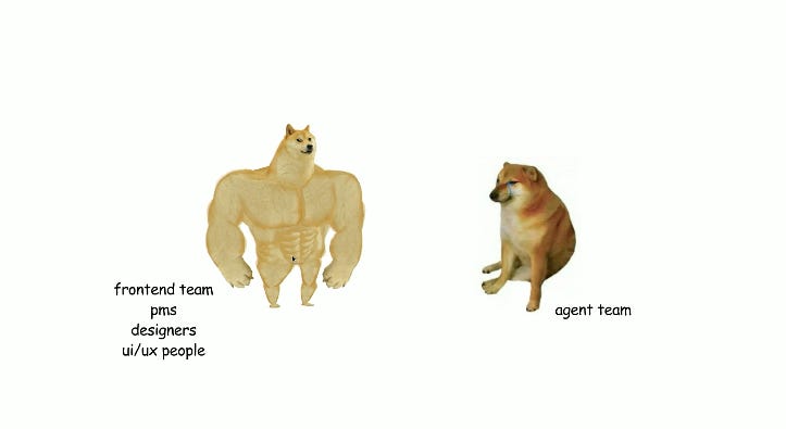 frontendteamsai vs backendteams Ramp