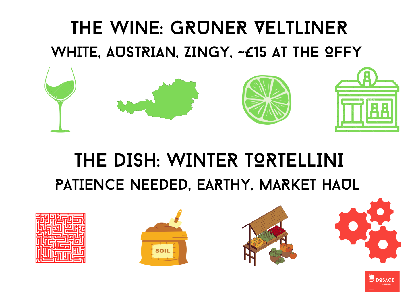 Description of how well gruner veltliner pairs with a winter tortellini with mushroom. It's a zesty wine that shouldn't cost too much at a wine store that will go with this complicated but tasty recipe!