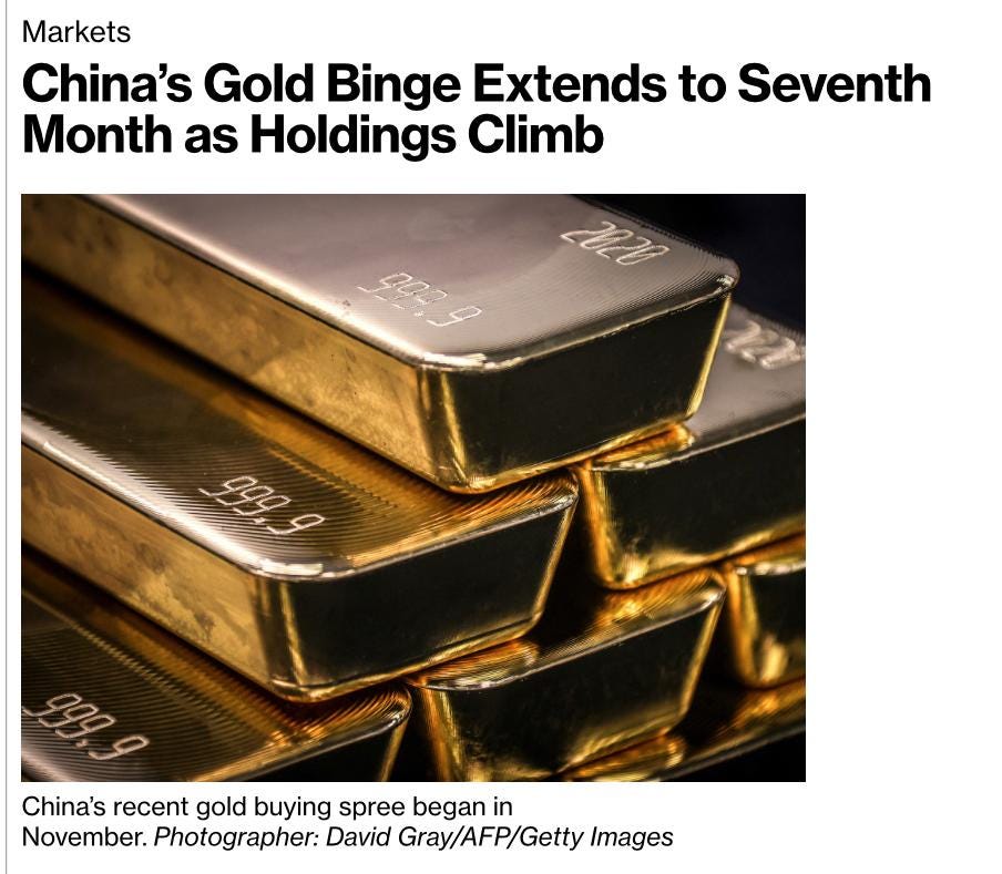 Steve Cope on Twitter: "China increased #gold reserves for a 7th straight  month, showing strong demand from the world's central banks. China raised  gold holdings by about 16t in May, according to