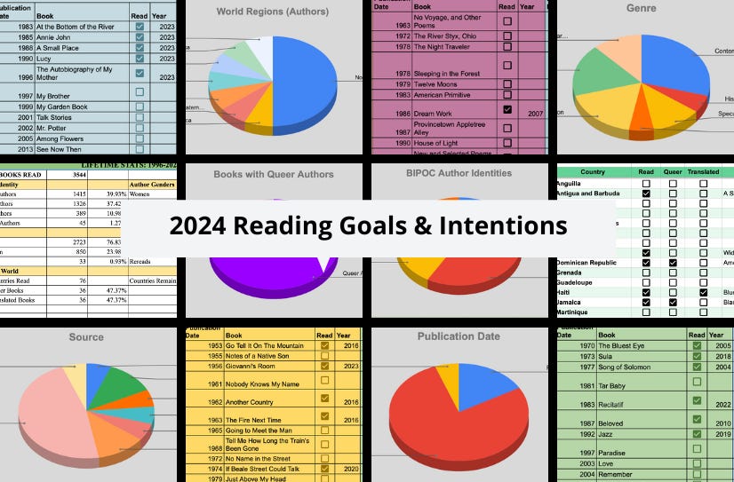 A collage of screenshots of various charts, graphs, and author catalogs from my reading spreadsheet, superimposed with the text: 2024 Reading Goals & Intentions.