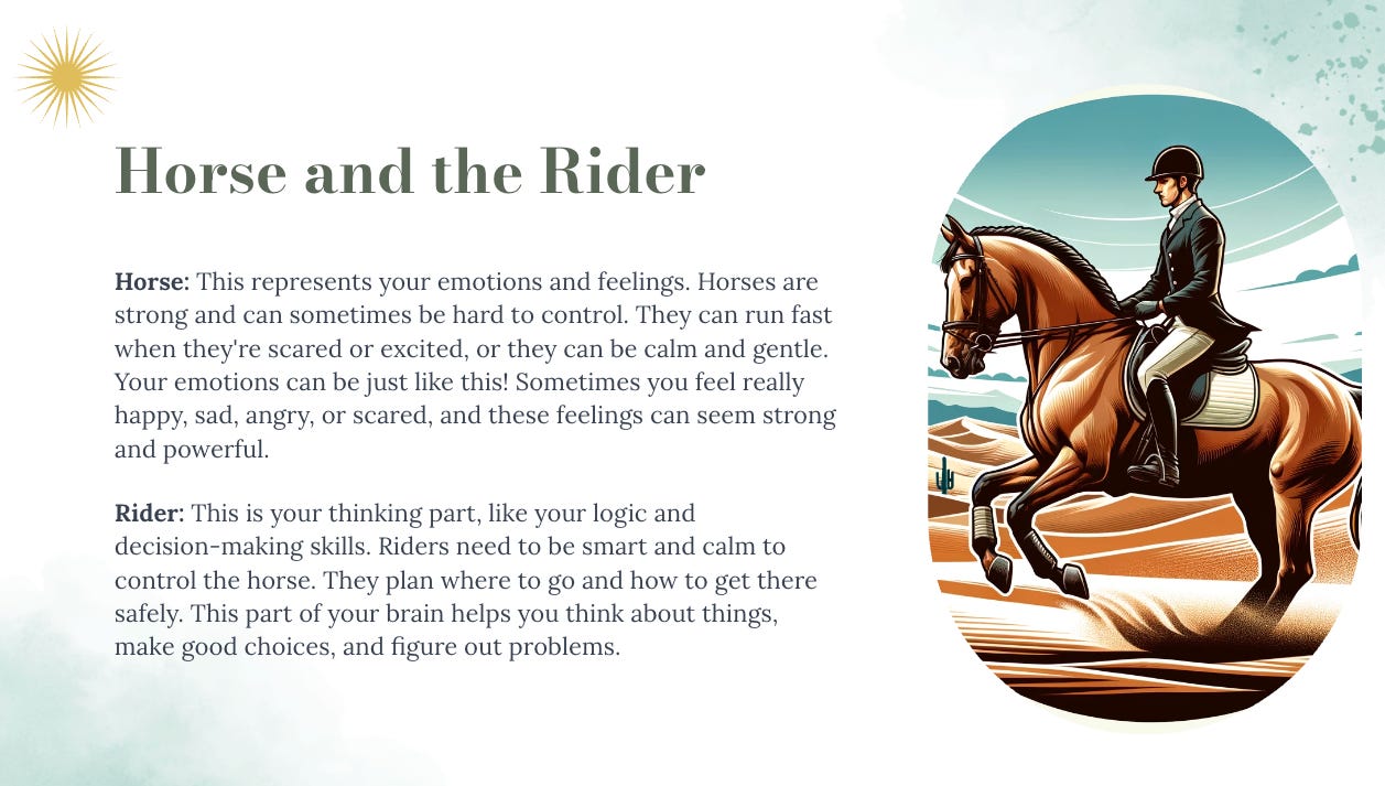 Building Resilient Kids The Power of SelfRegulation