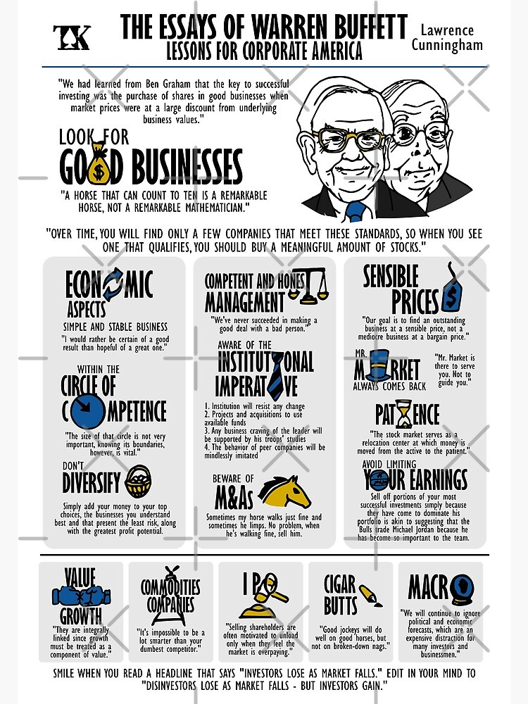 Visual Book The Essays of Warren Buffett (Lawrence Cunningham)" Poster for  Sale by TKsuited | Redbubble