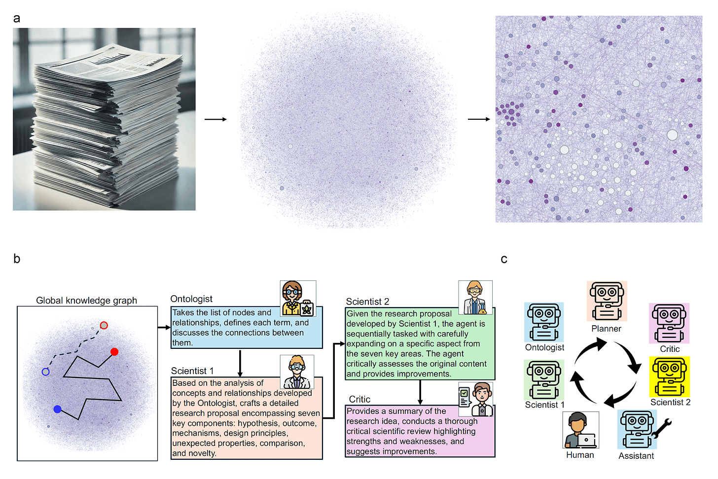 Fig_1