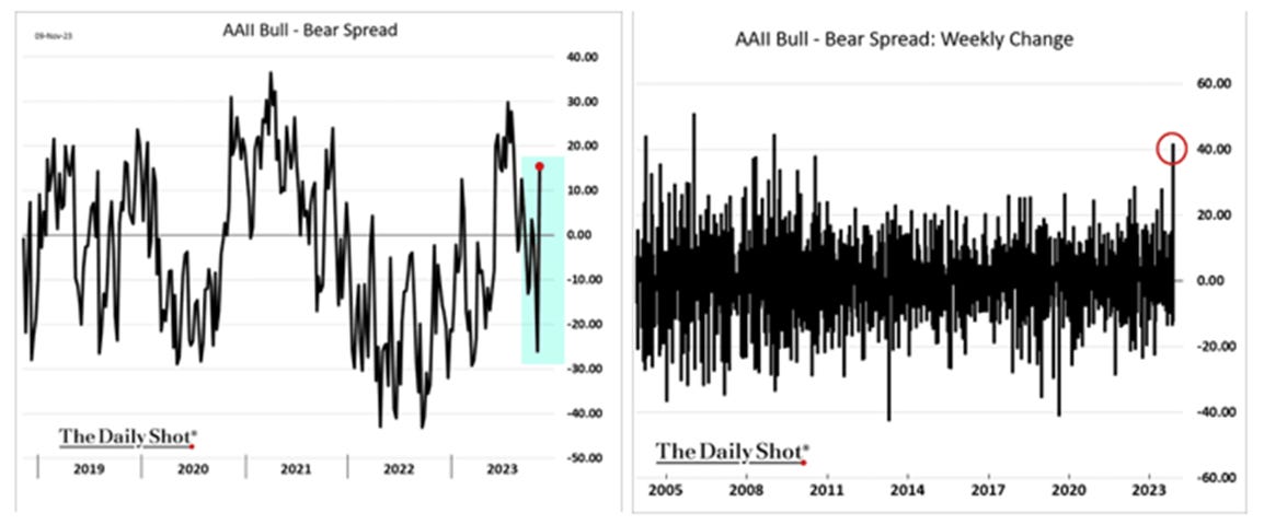 A graph of a bear and a bear

Description automatically generated with medium confidence