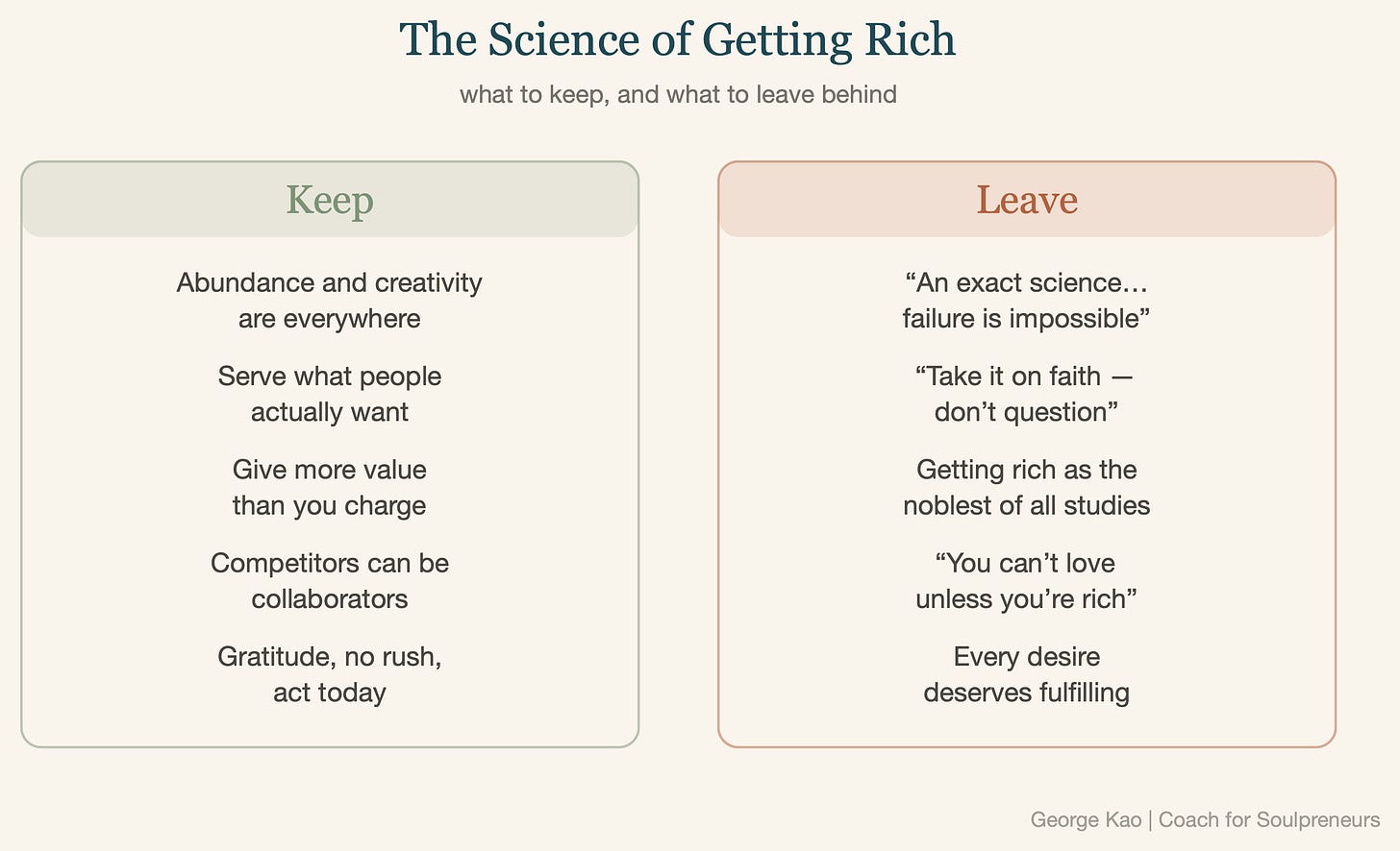 What to keep from the book, and what to leave behind