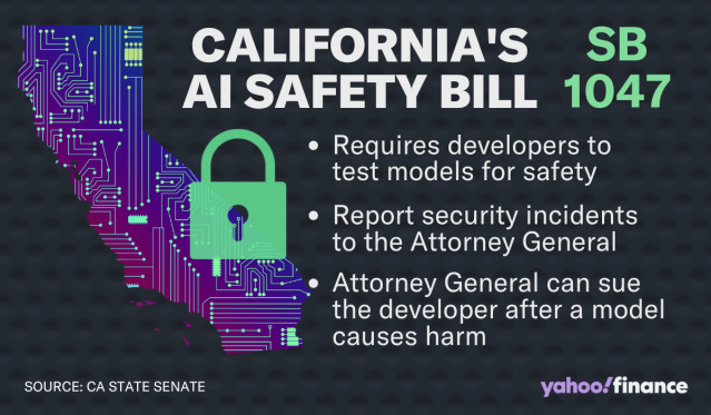 California AI bill sparks debate in Silicon Valley as some tech giants call  it a threat to innovation