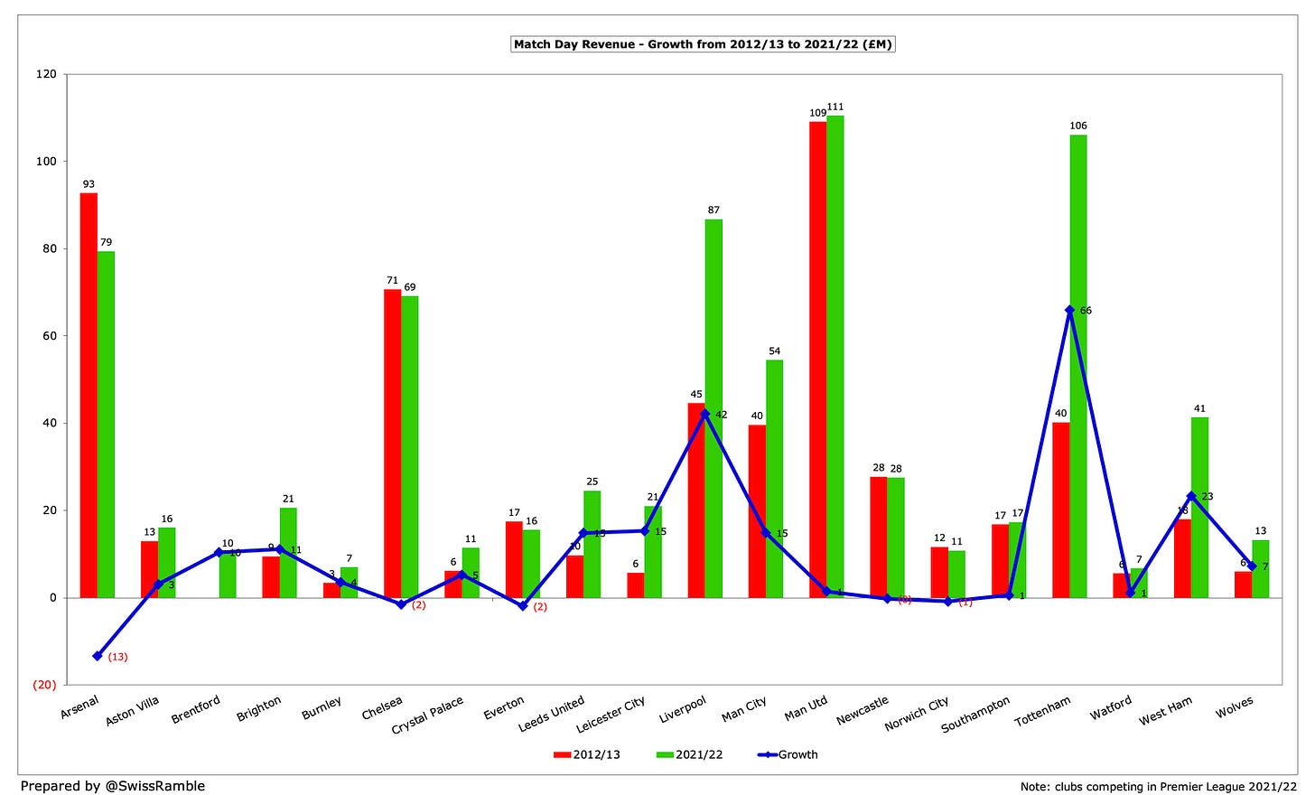 https%3A%2F%2Fsubstack-post-media.s3.ama