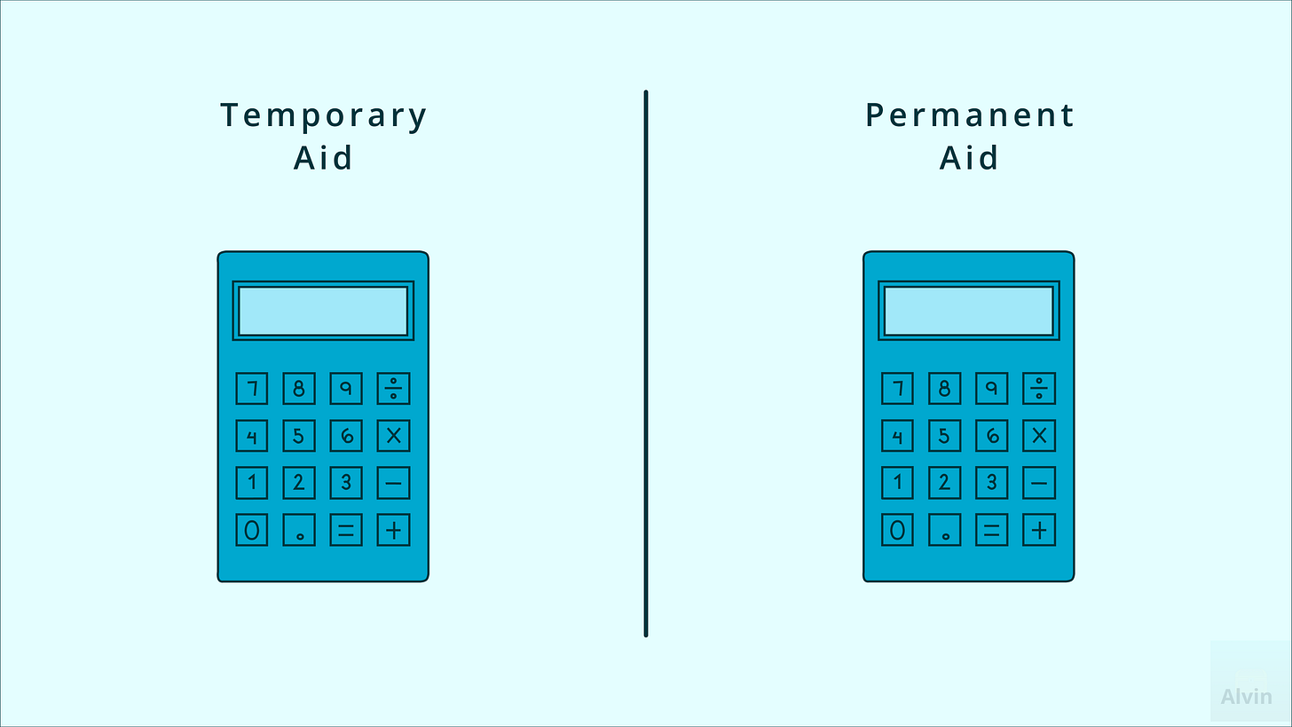A calculator can be a temporary aid or a permanent one.