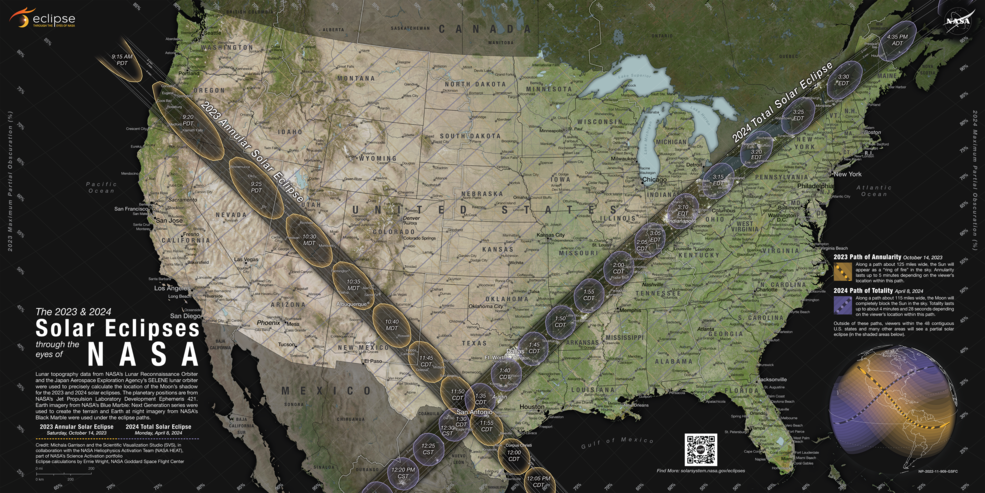 A map shows the 48 contiguous U.S. states with two dark bands running across it. One band, labeled "2023 Annular Solar Eclipse," crosses states from Oregon to Texas. The other band, labeled "2024 Total Solar Eclipse," crosses states from Texas to Maine.
