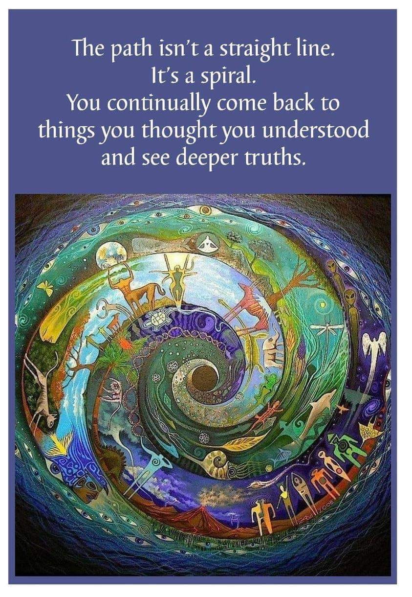 the spiral of life