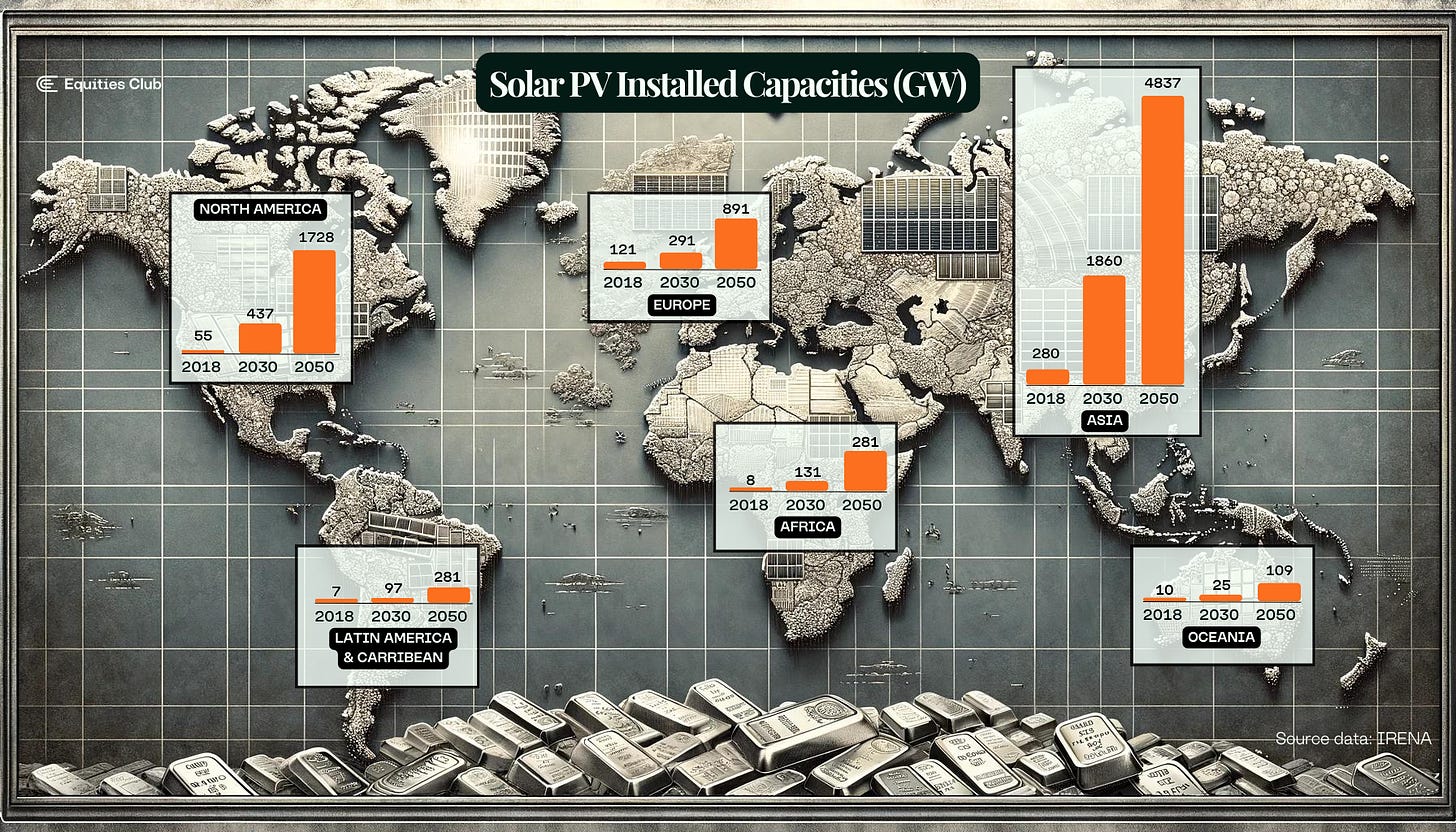 a map of the world made out of solar panels and silver bullions showing solar pv projected rates