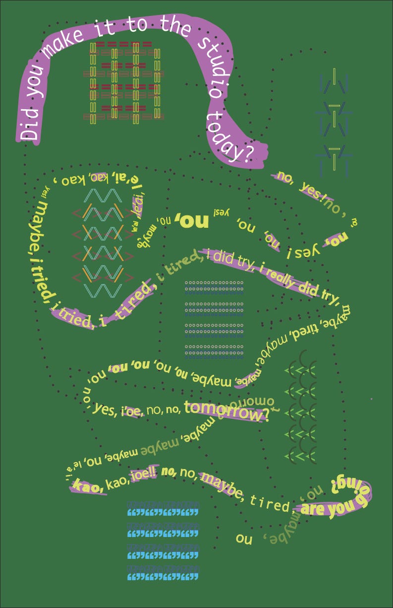 A digital drawing with a green background and text that reads “did you make it to the studio today?” Smaller text snakes in a squiggly line across the entire image, containing words and phrases like “no, yes, leai (no in Samoan), kao (no in Maori), I tried, I really did, tired, tomorrow, maybe, are you going.” Tiny colorful shapes overlap the text, including dots, rectangles, v shapes, and semi circles.