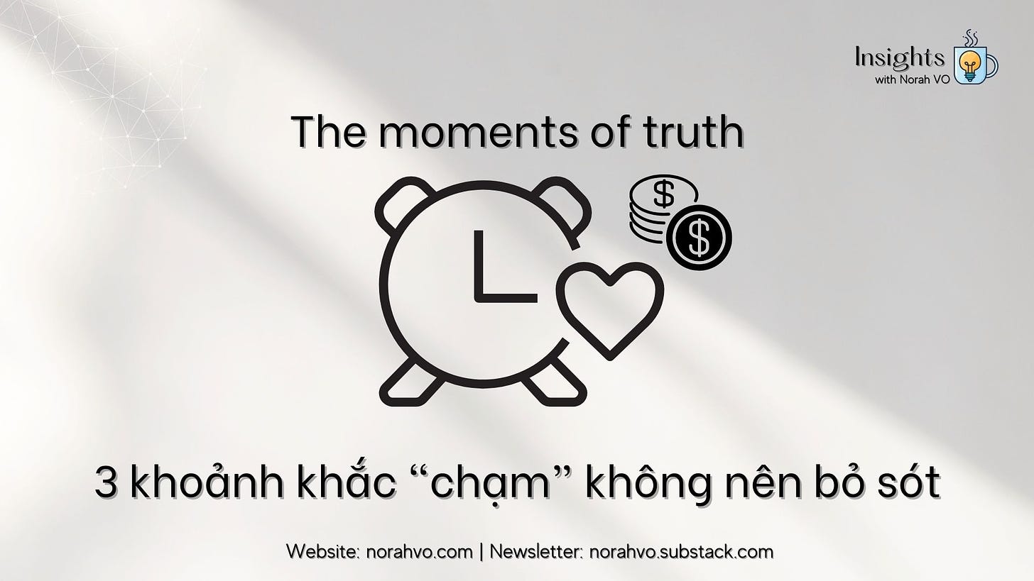 khoảnh khắc điểm chạm bắt buộc của hành trình khách hàng