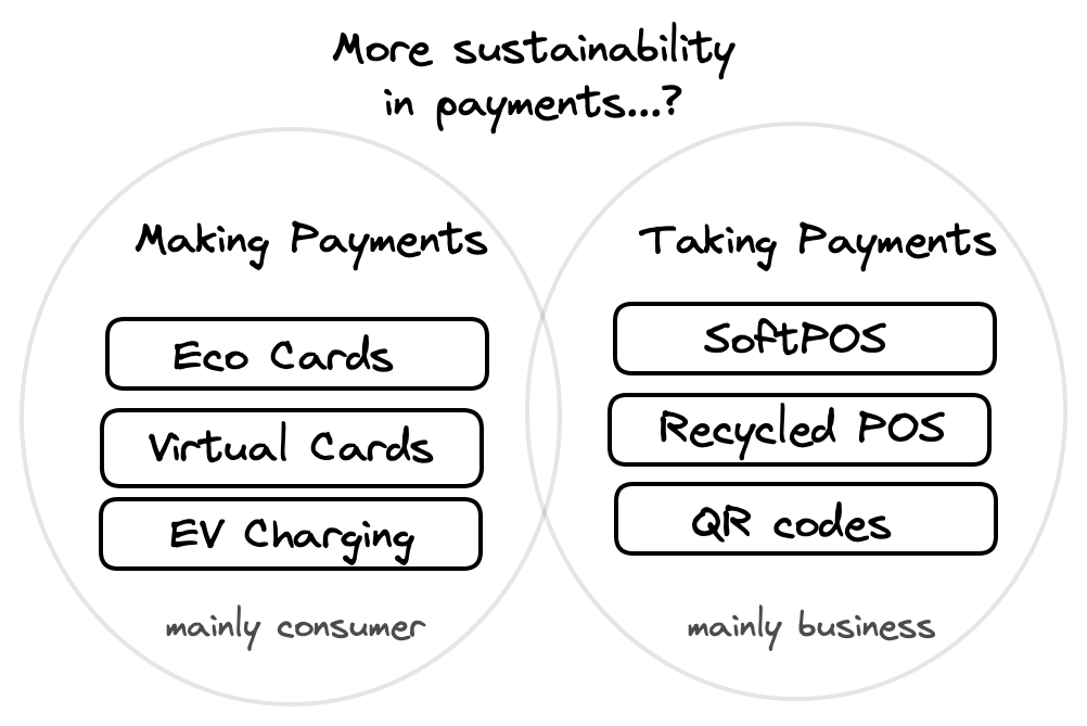 Getnet launches sustainable payment machine made from electronic waste