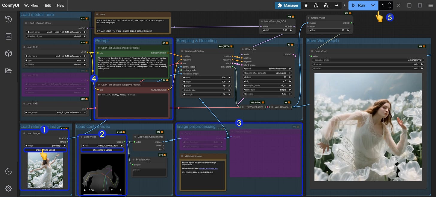 Workflow Steps