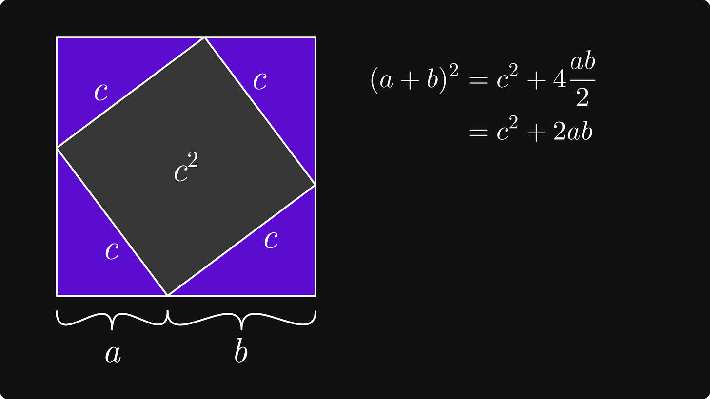 Second step of the proof of the Pythagorean theorem