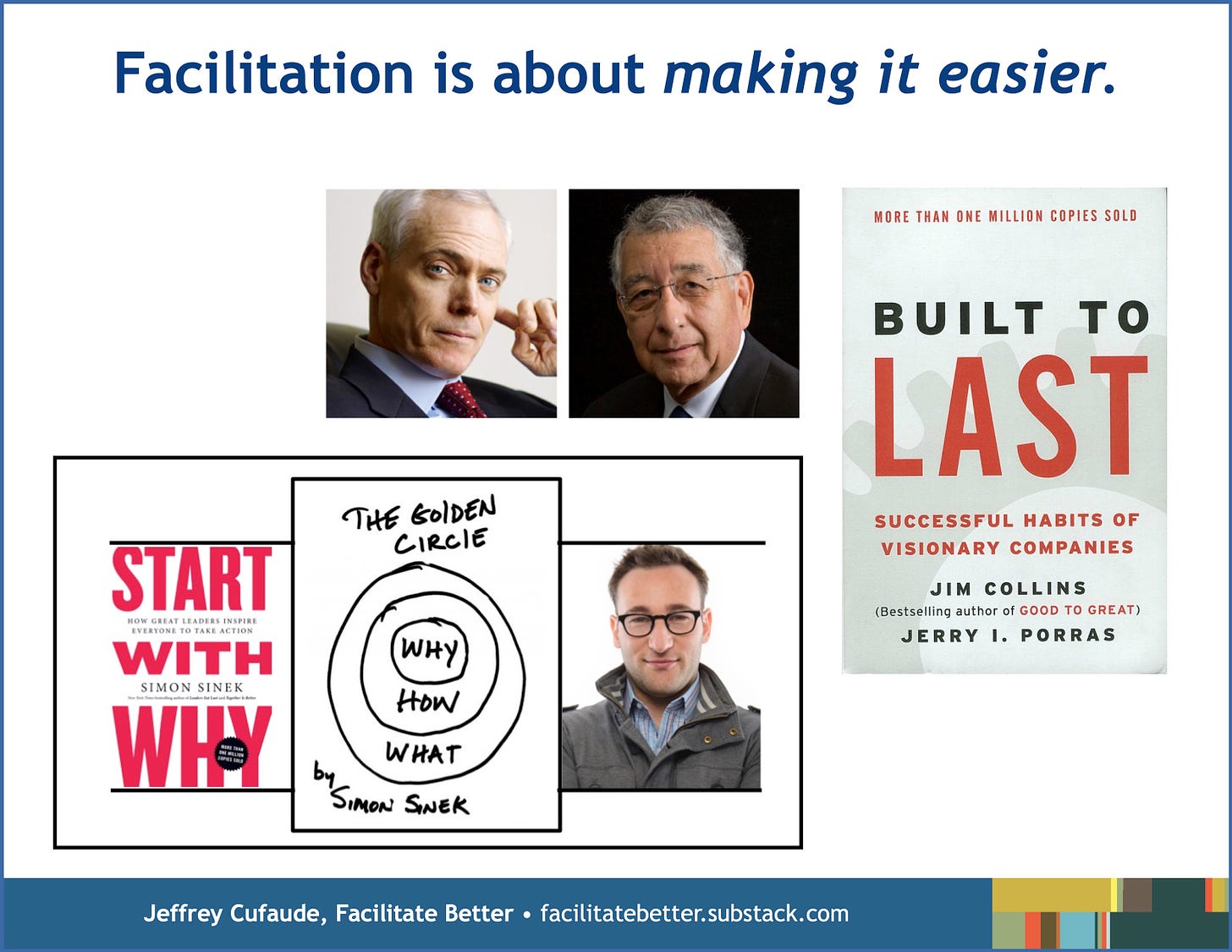 Slide with pictures of the authors Jim Collins and Jerry Porras and the dust jacket for their book, Built to Last.  Below these pictures are pictures of the author Simon Sinek, the dust Jacket for his book Start With Why, and a three-ring bullseye image for his Golden Circle with WHY at the center, HOW in the next ring, and WHAT in the outermost ring.