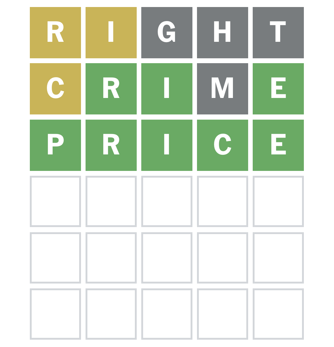 A wordl screenshot with the words: right, crime, price