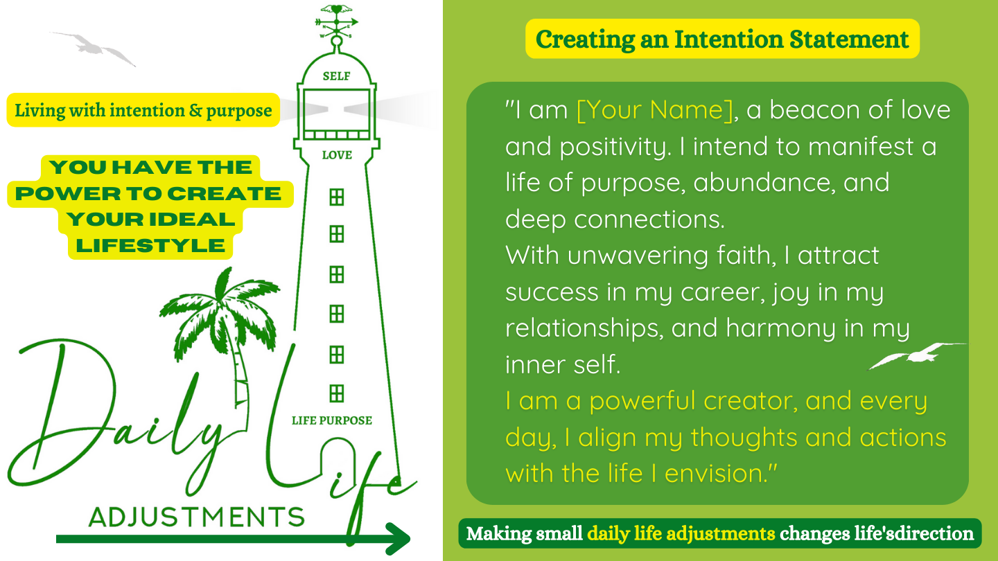how to make an intention statement