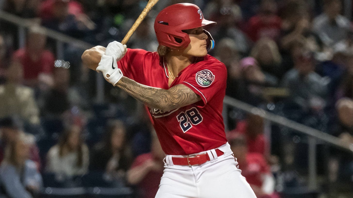 Prospect Q&A: Washington Nationals shortstop Brady House | MiLB.com