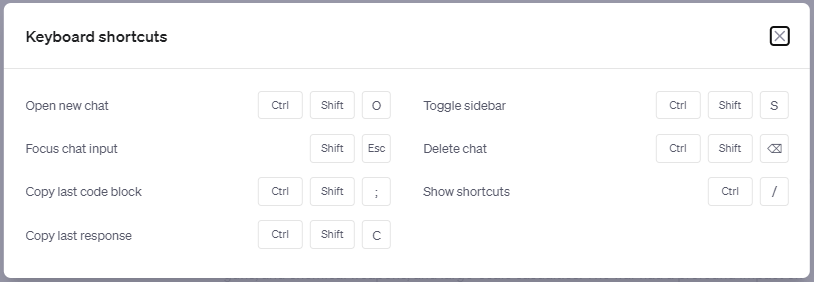 ChatGPT keyboard shortcuts: full list