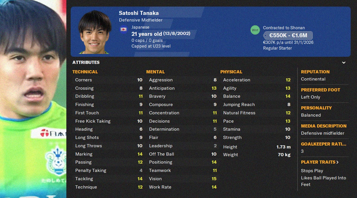 A rphic featuring Satoshi Tanak's FM24 attributes next to a screenshot of him playing in a lime green Shonan Bellmare kit.