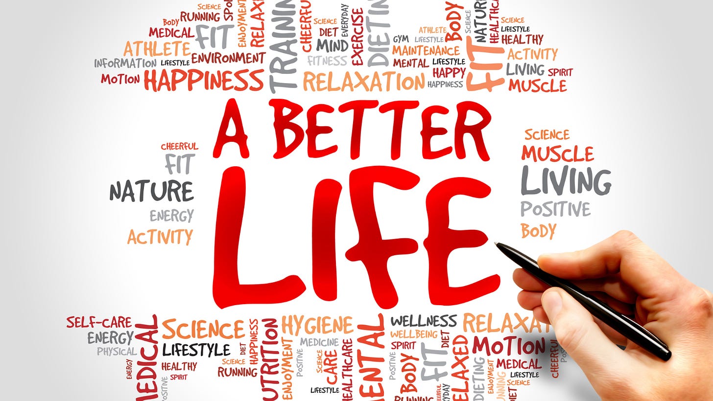 The image shows the text BETTER LIFE. It mentions various words connected to fitness. The image is part of the article titled “Eating and Sleeping Better: Bhagavad Gita way to be a Yogi” published on https://rationalastro.org. The article is written by Anish Prasad who is an IIT Engineer, an IPS officer and passionate Astro-Spirituality researcher and practitioner.