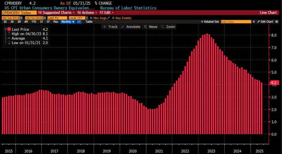 A graph on a black background

AI-generated content may be incorrect.