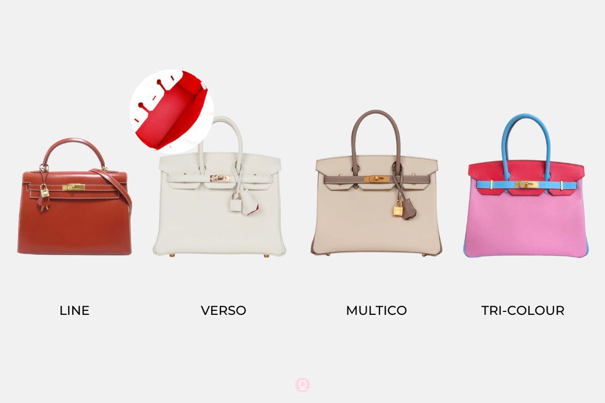 THE HERMES SPECIAL ORDER EXPLAINED | Bag Religion