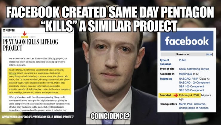 A Pentagon program called LifeLog ended shortly before Facebook was founded