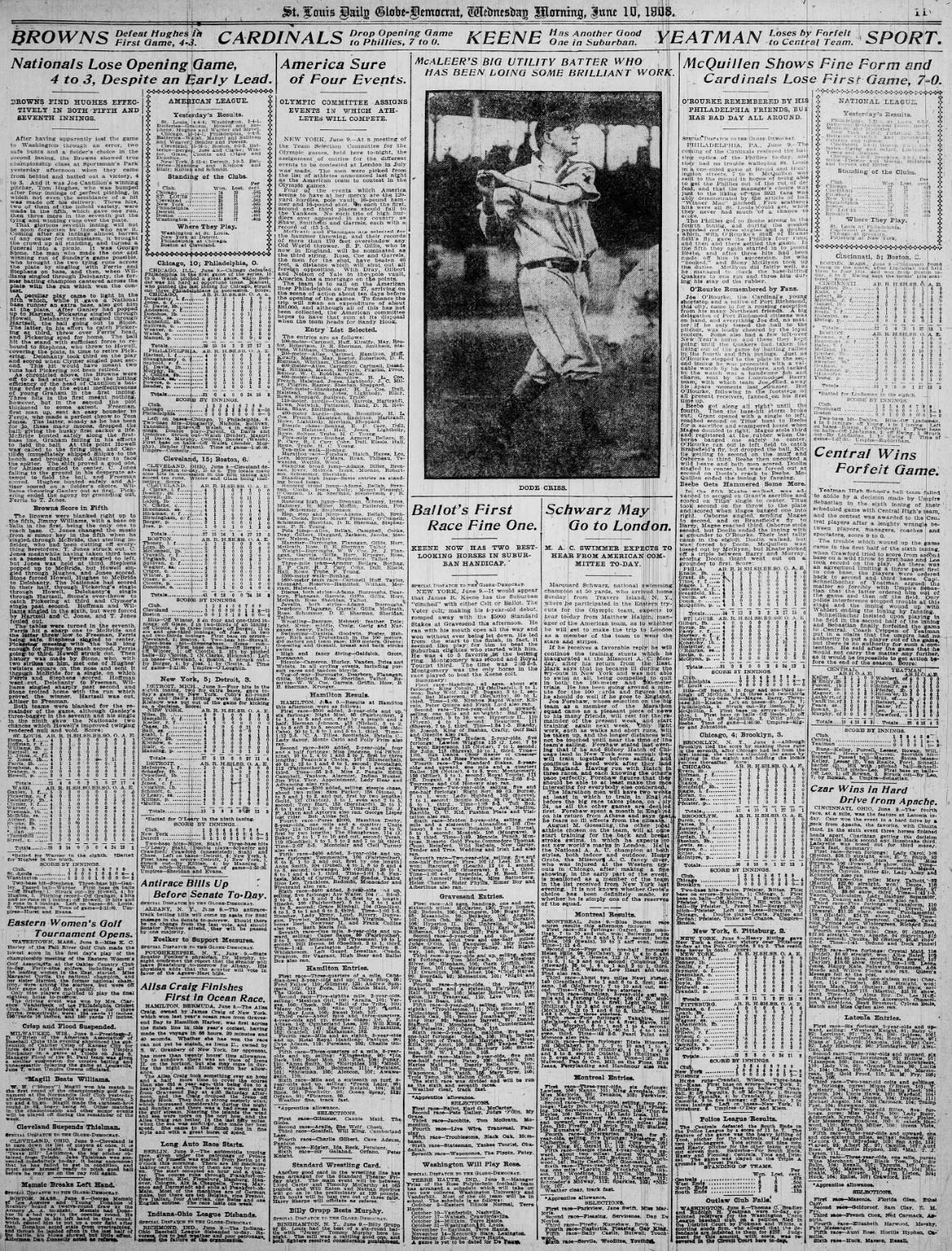 1908 St. Louis Globe-Democrat