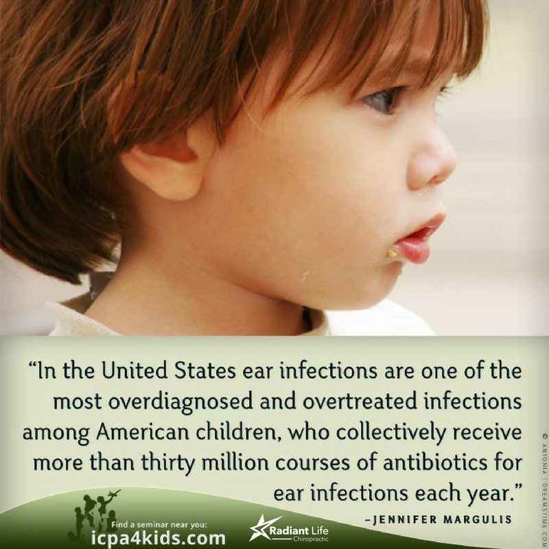 Chiropractic and Ear Infections: An Alternative to Antibiotics | Radiant  Life Chiropractic