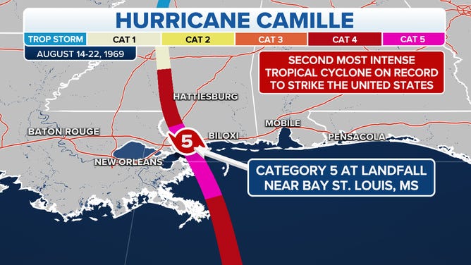 Hurricane Camille, one of the world's worst storms, pummeled the US 53  years ago today