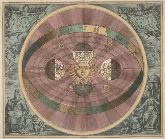 https://commons.wikimedia.org/wiki/File:Heliocentric.jpg