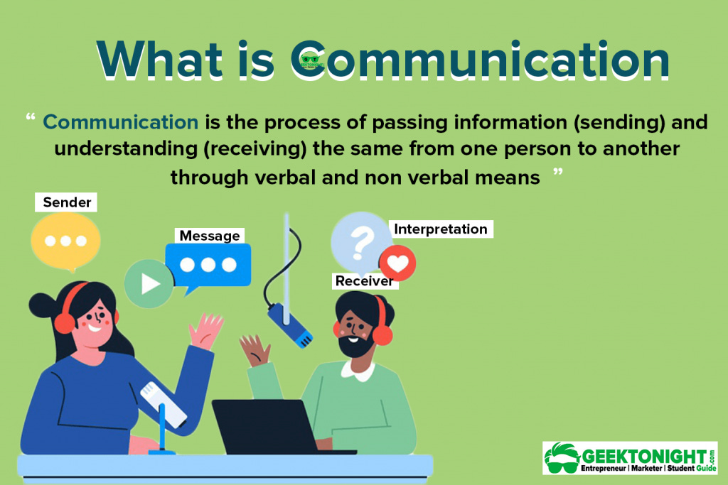 What Is Communication? Importance, Forms, Nature ✓