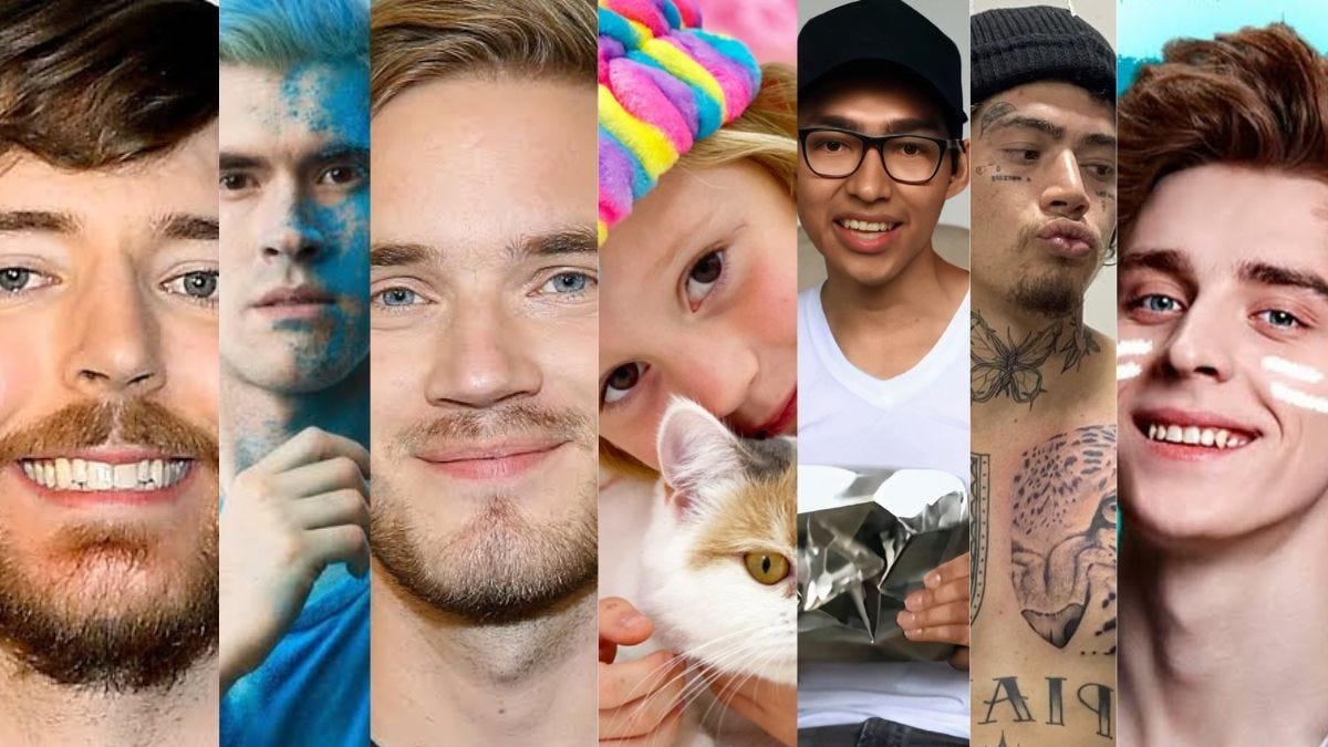 Have a Look at the Top 10 most-subscribed YouTubers of 2023 - Check the  list | Business Upturn