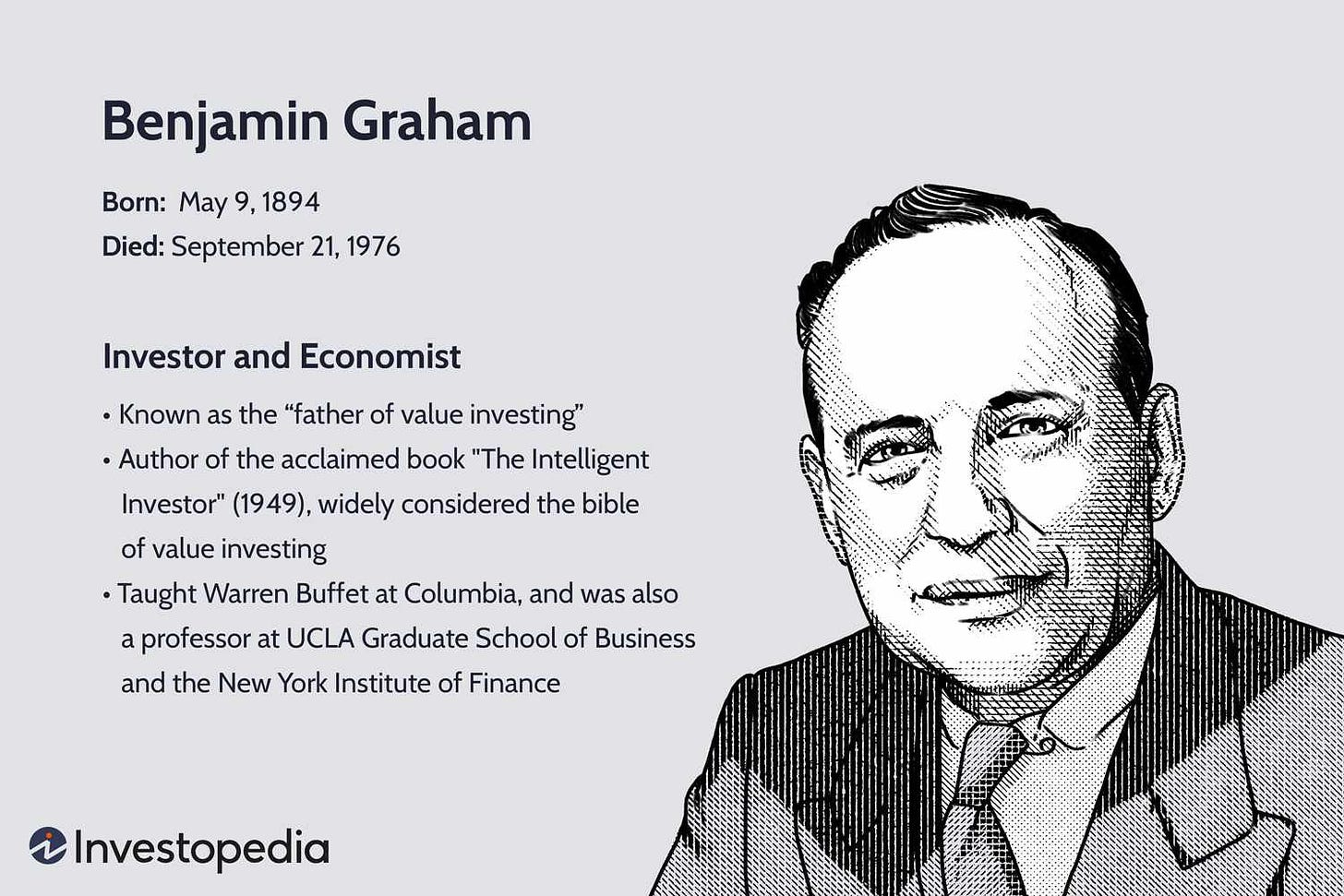 Who Was Benjamin Graham?