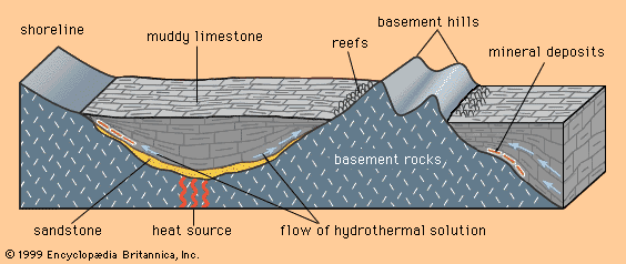 Mineral deposit | Definition, Examples, & Facts | Britannica