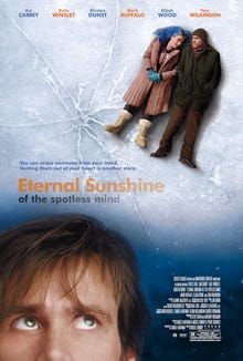 Eternal Sunshine of the Spotless Mind - Wikipedia