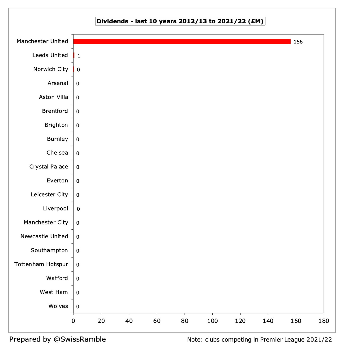 https%3A%2F%2Fsubstack-post-media.s3.ama